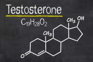 testosterone gel benefits