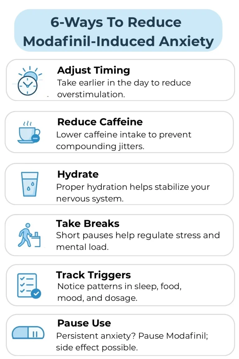 List of strategies to reduce Modafinil and anxiety such as adjusting timing, reducing caffeine and taking breaks