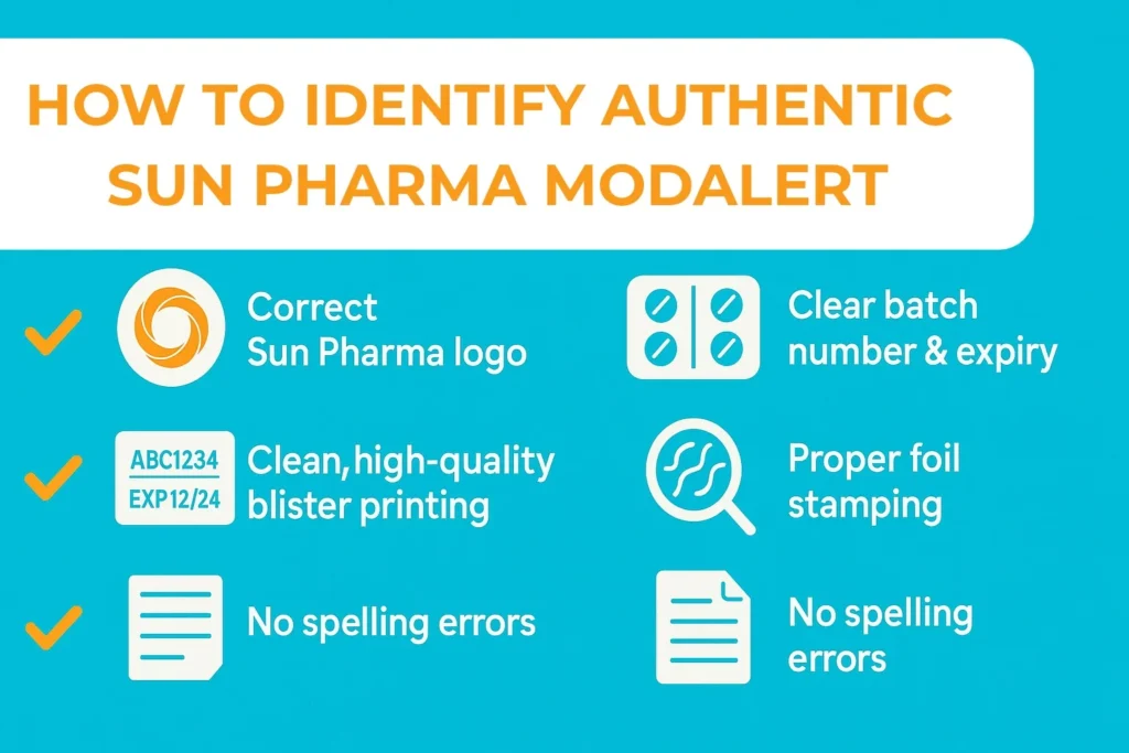 Infographic showing how to identify authentic Sun Pharma Modalert using logo verification, clean blister printing, clear batch number and expiry, proper foil stamping, and absence of spelling errors.