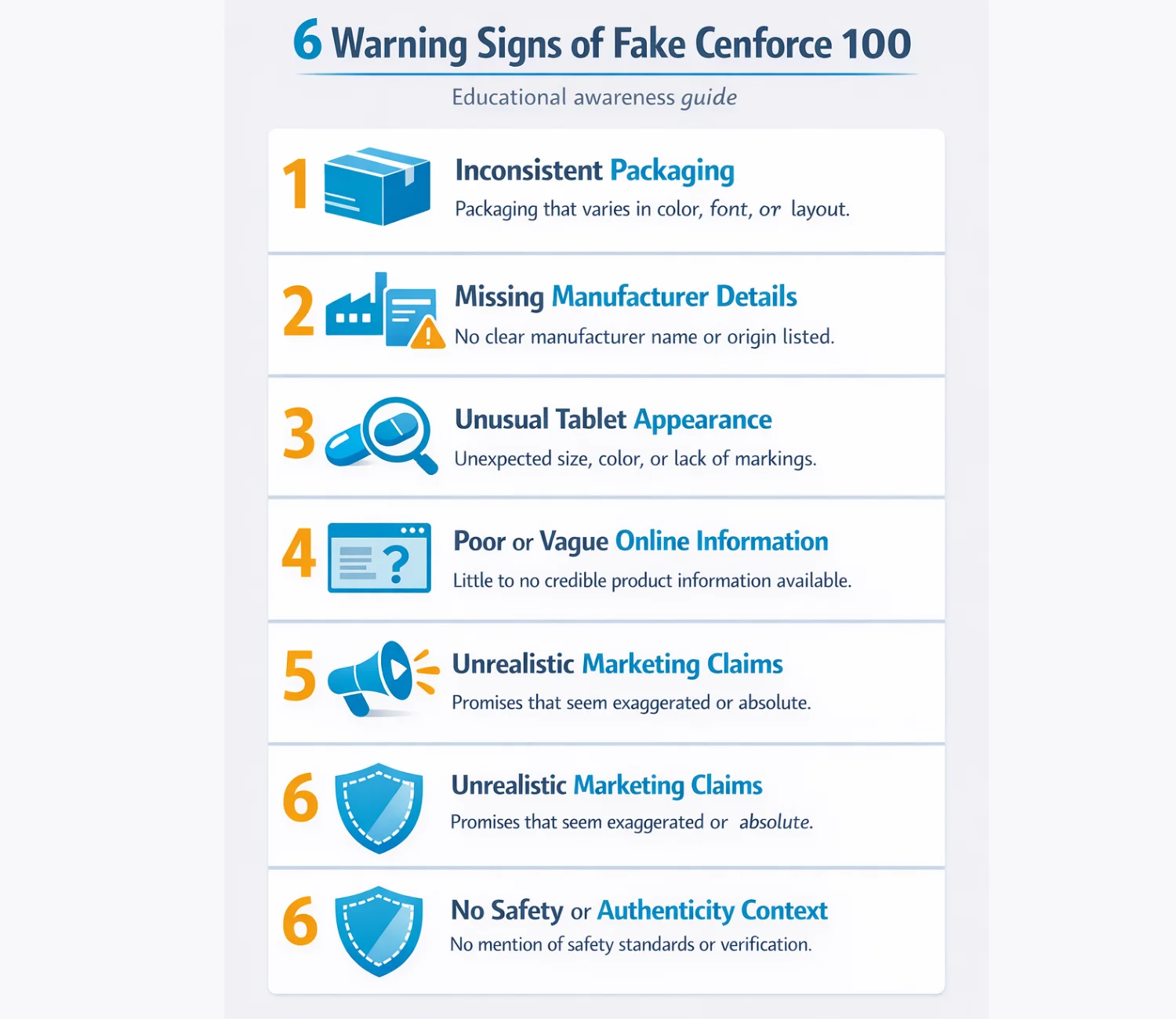 Cenforce 100 fake warning signs infographic showing packaging issues, missing manufacturer details, unusual tablet appearance, misleading claims, and lack of safety context