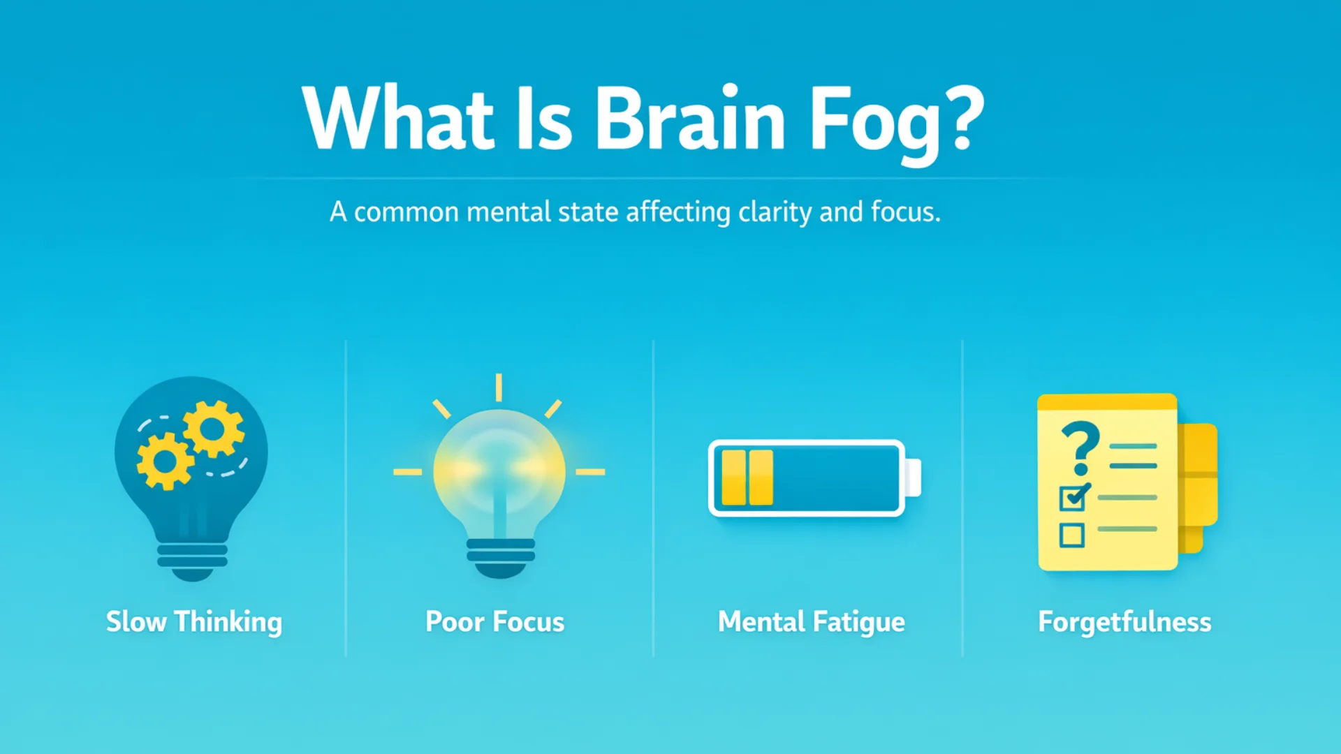 Visual guide showing common signs of brain fog, including low concentration, cognitive fatigue, and memory issues