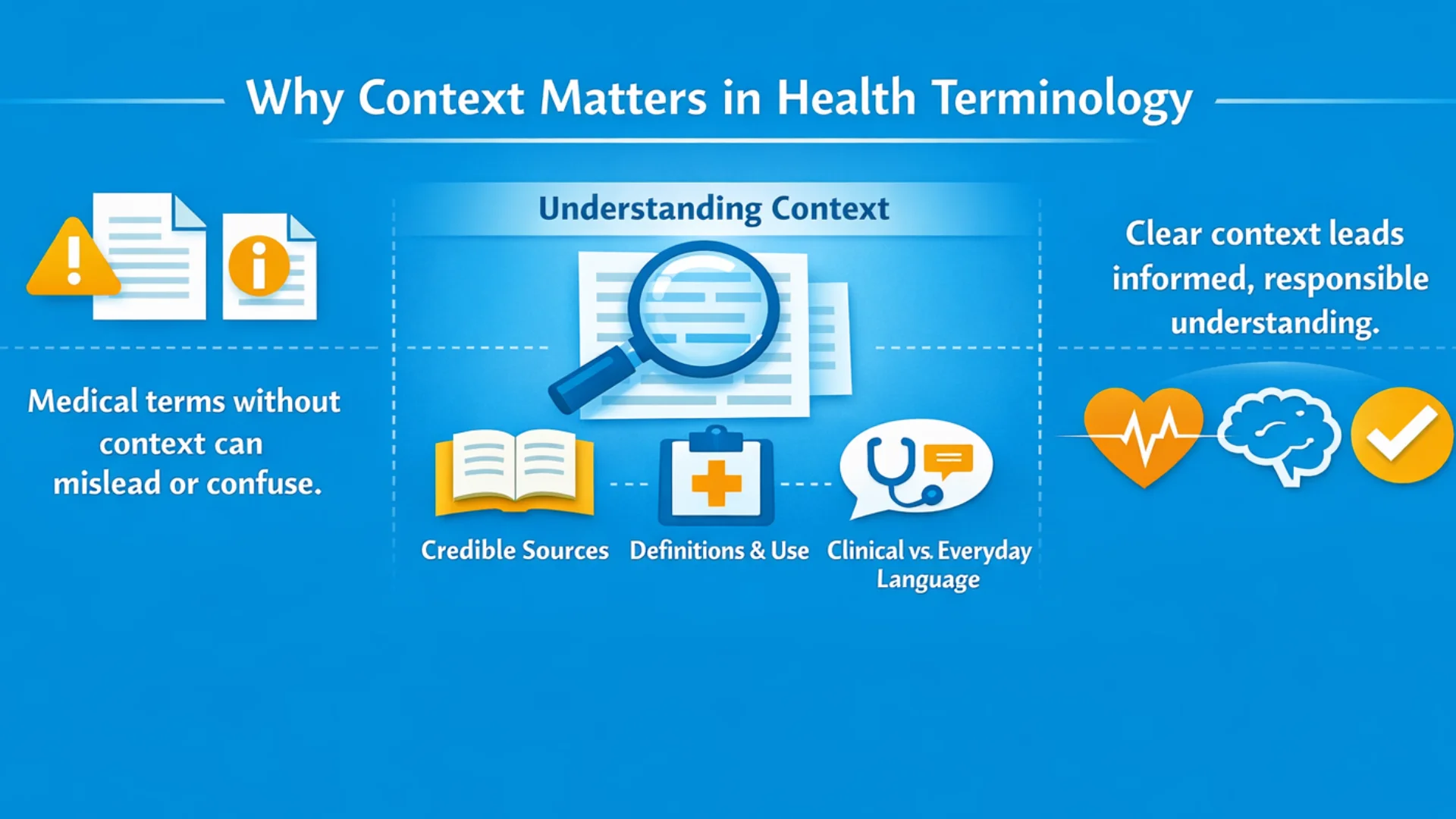 What Is Cenforce 100 explained with context in health terminology, showing how medical terms require clear sources and proper understanding