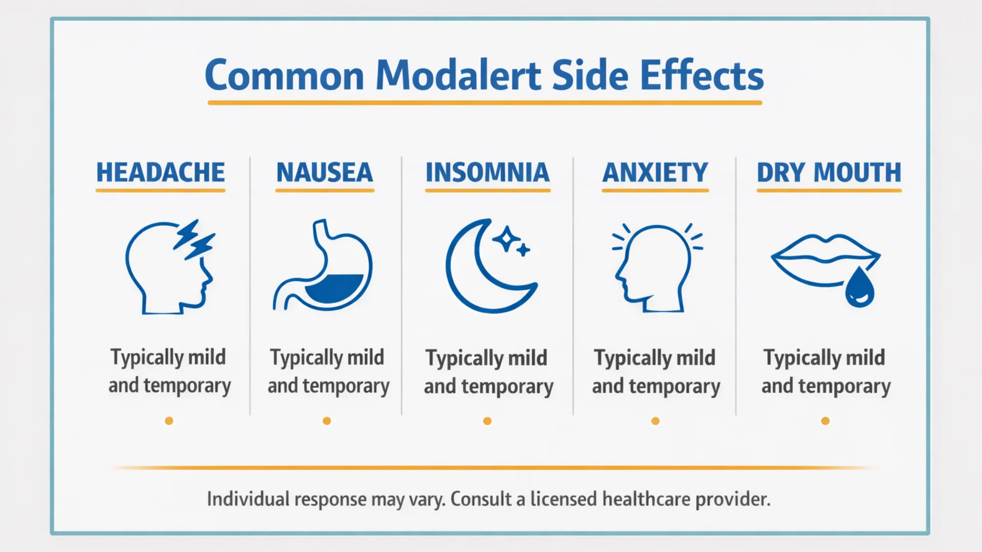 Infographic showing common modalert side effects including headache, nausea, insomnia, anxiety, and dry mouth in a clean clinical design.