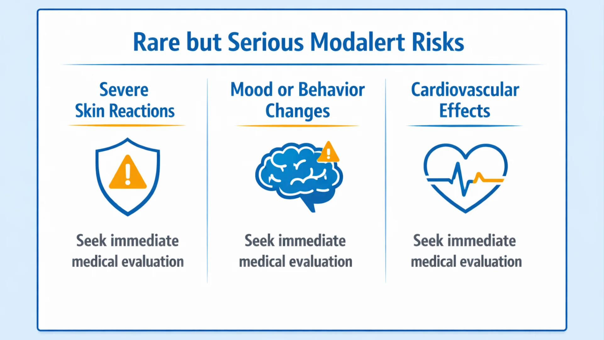 Infographic explaining rare but serious Modalert risks including severe skin reactions, mood or behavior changes, and cardiovascular effects with guidance to seek immediate medical evaluation.
