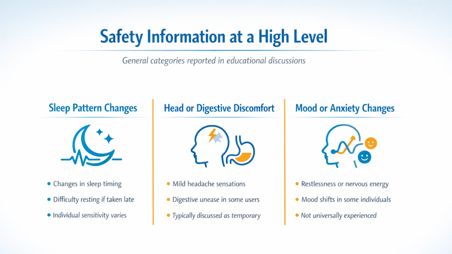 High-level safety infographic showing sleep-related effects, head or digestive discomfort, and mood or anxiety-related changes using neutral medical icons