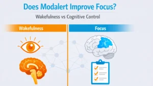 Medical infographic comparing wakefulness and cognitive control to explain whether Modalert improves focus or primarily increases alertness.