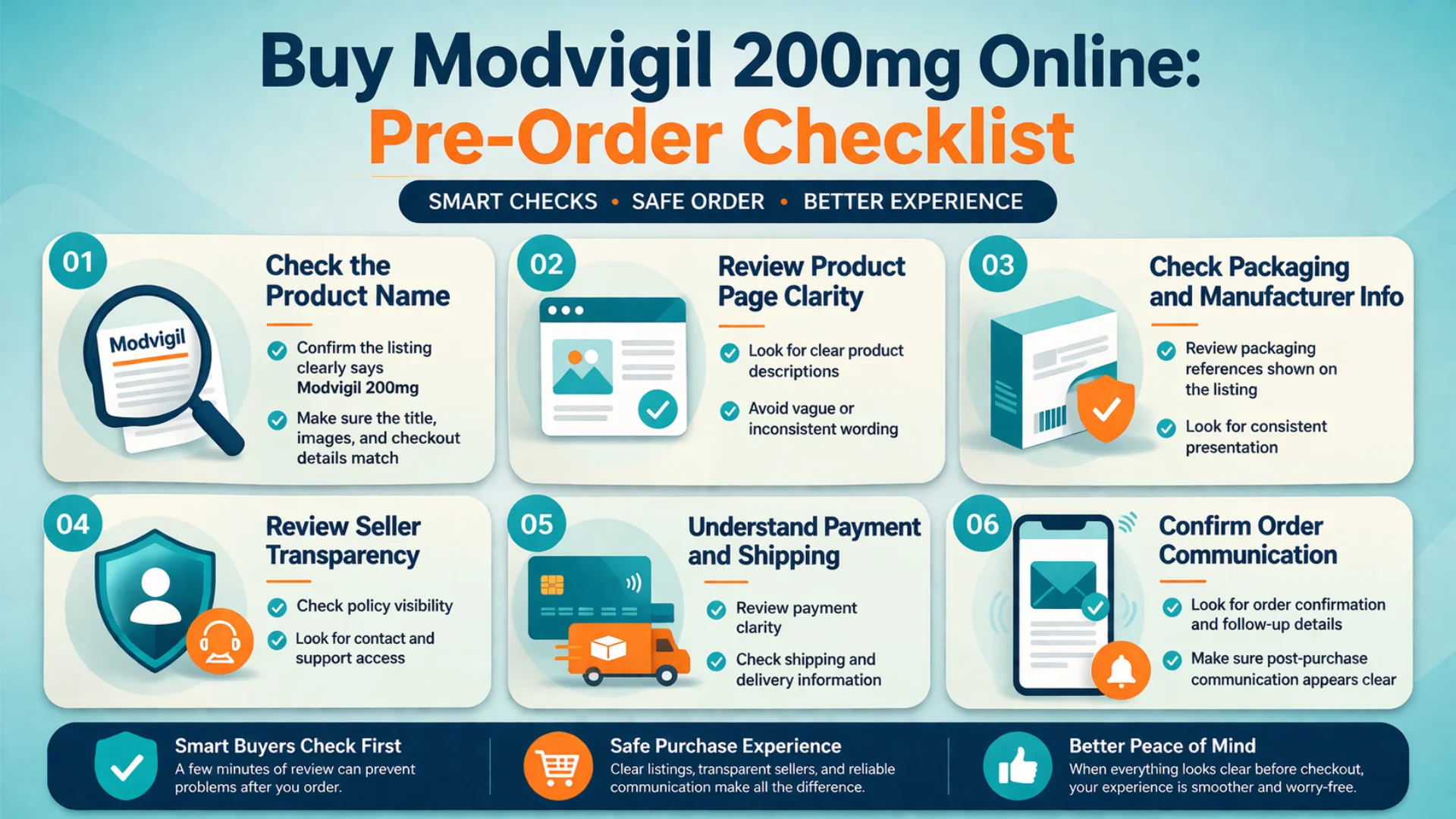 Infographic showing a pre-order buyer checklist to buy modvigil 200mg online, including product name, packaging, seller transparency, payment, shipping, and order communication checks.
