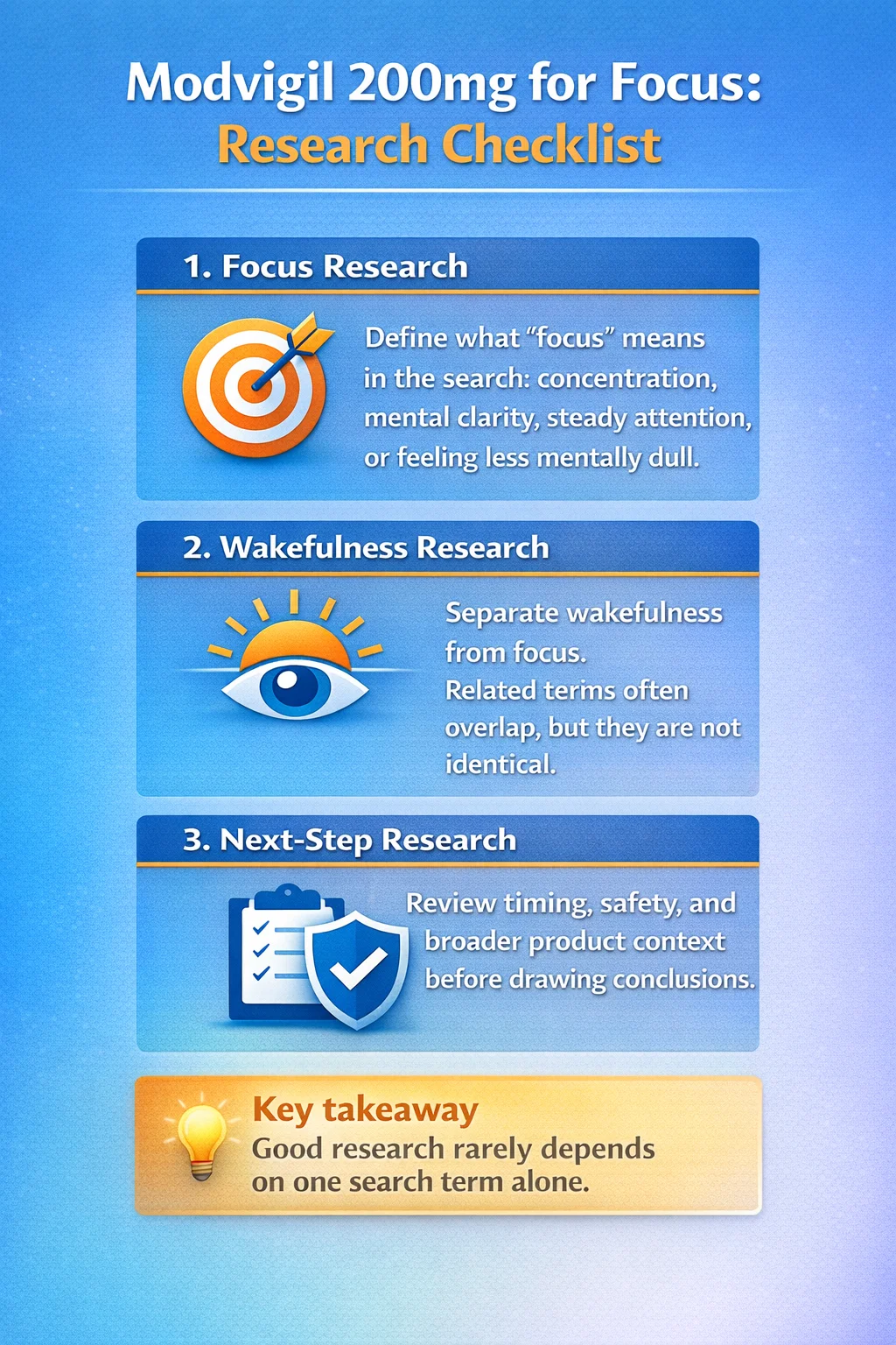 Mobile infographic showing a 3-step research checklist with sections for defining focus, separating wakefulness, and reviewing safety and timing factors