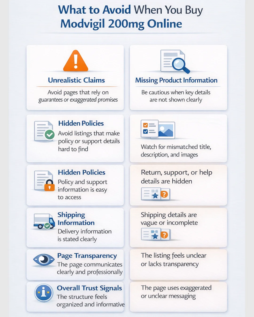 Mobile infographic showing six warning signs to review before ordering online, including unrealistic claims, missing product information, hidden policies, unclear shipping details, inconsistent listing details, and poor transparency