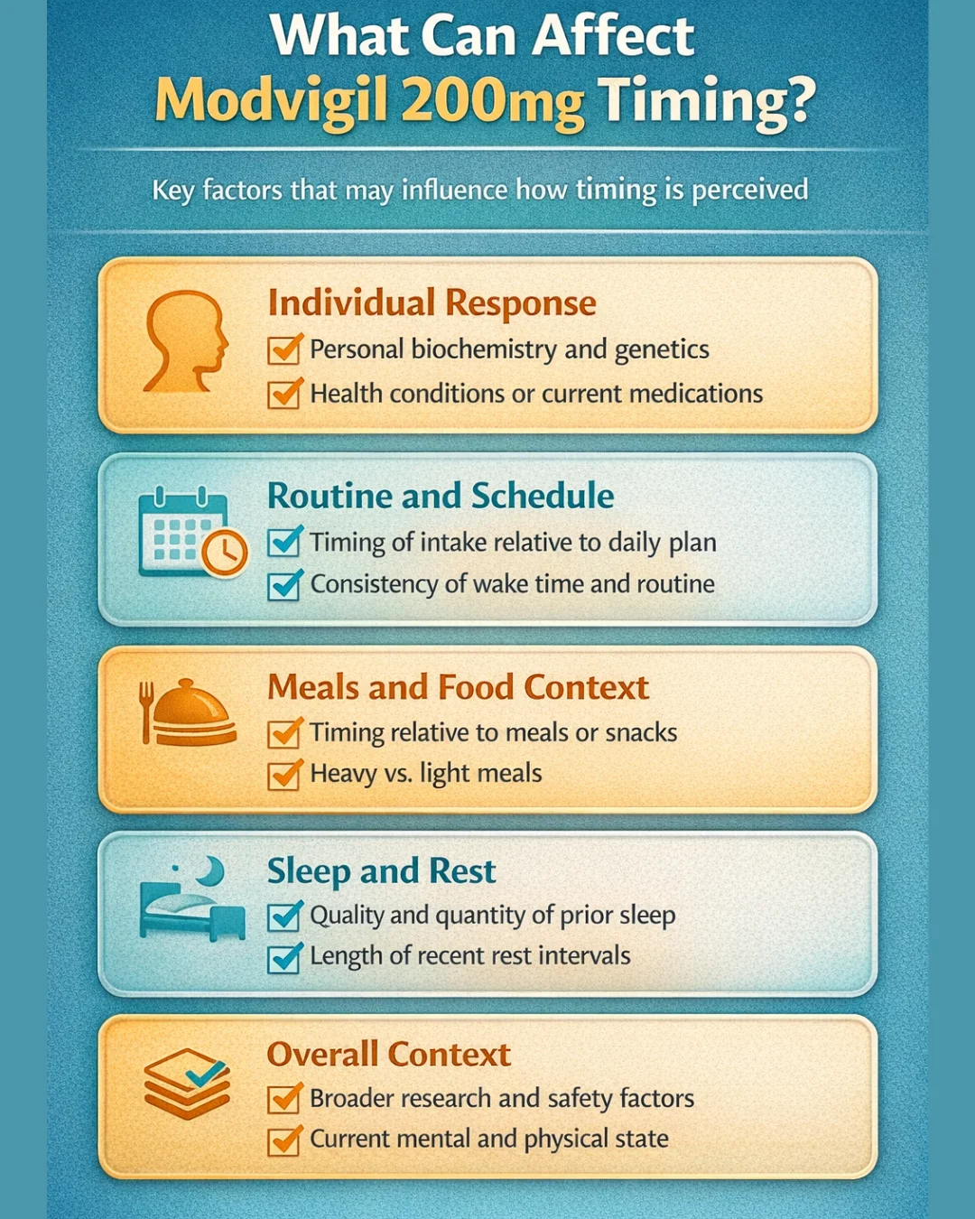 Mobile infographic with five stacked cards showing factors that may influence perceived response, including individual differences, routine, meals, sleep, and overall context.