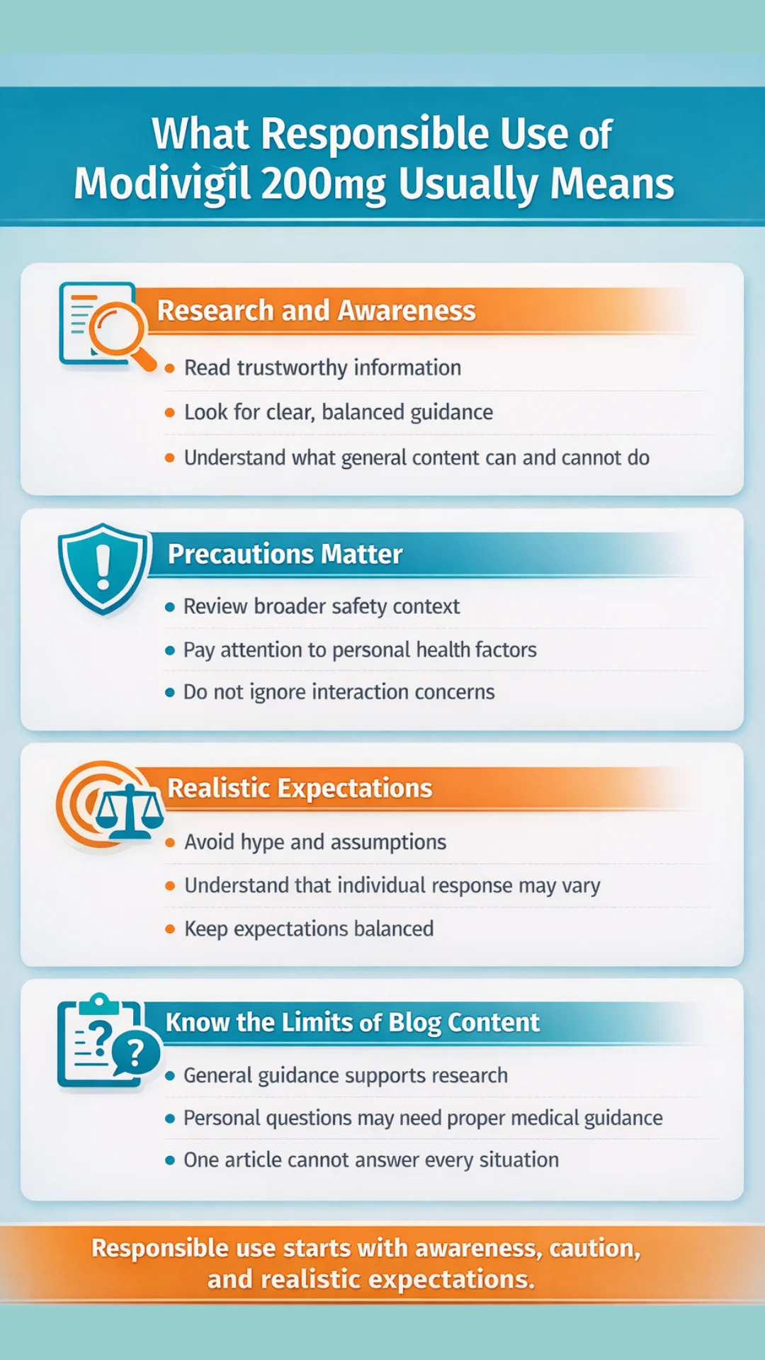 Vertical infographic outlining research, precautions, realistic expectations, and limits of general blog guidance for Modvigil 200mg