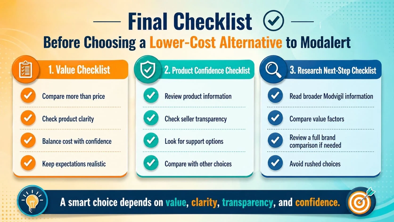 Final checklist infographic for choosing a lower-cost modvigil alternative to modalert, covering value, product confidence, transparency, and research next steps.