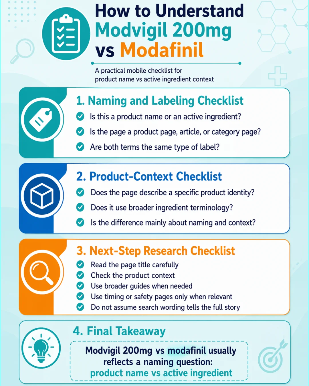 Mobile infographic explaining how to compare a brand label with its active ingredient using naming, product context, research steps, and final takeaway