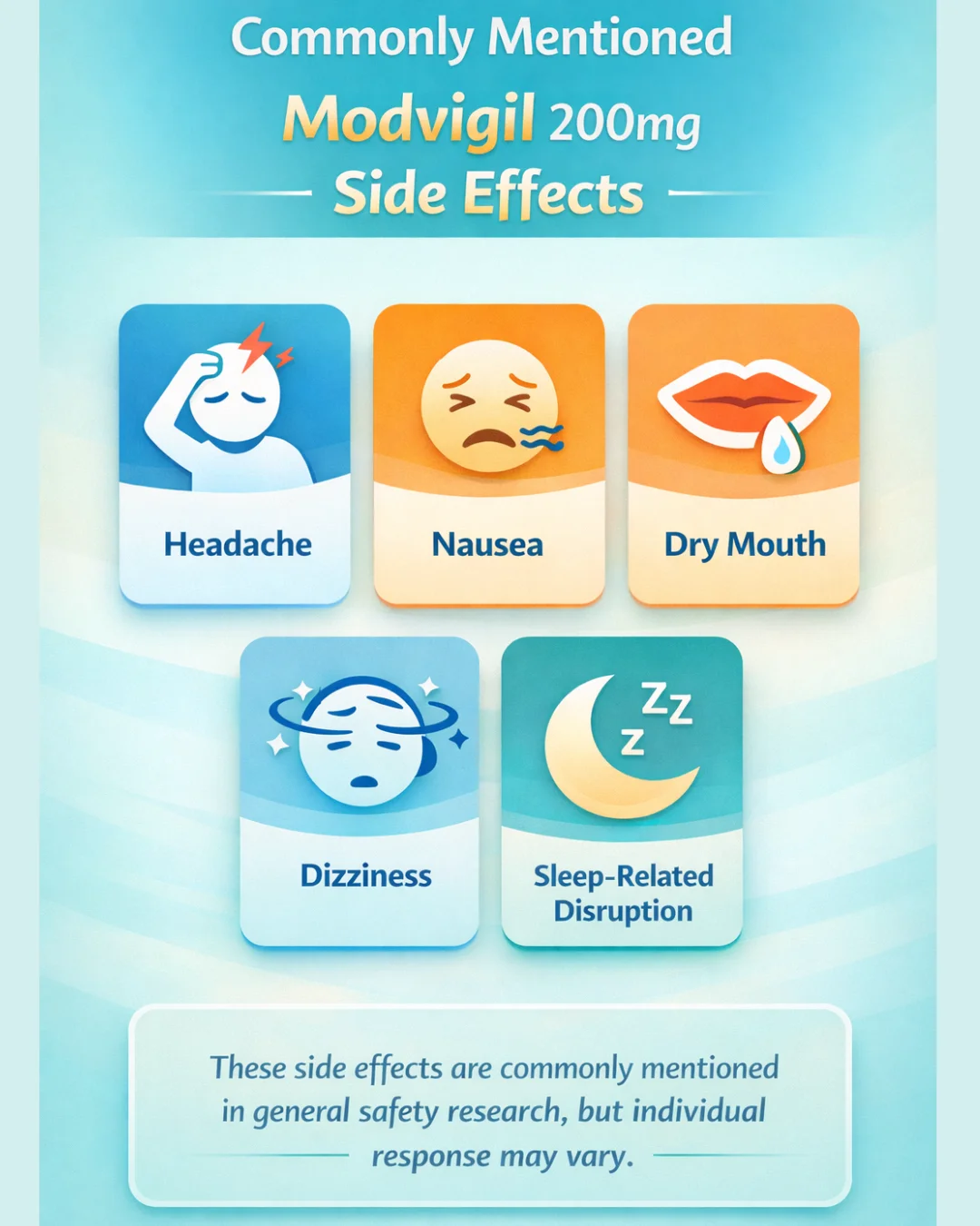 Mobile infographic showing headache, nausea, dizziness, dry mouth, and sleep-related sleep disruption with a medical safety note
