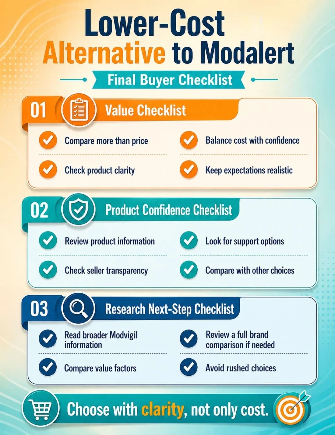 Mobile infographic showing a final buyer checklist for choosing an option, including value, product confidence, and research steps.
