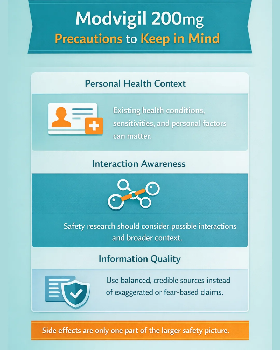 Mobile infographic presenting key medication safety considerations, including personal health context, interaction awareness, and information quality.