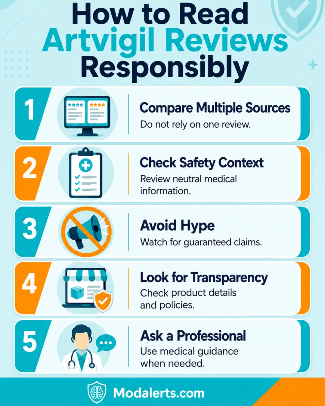 Mobile infographic showing five tips for evaluating online medicine feedback responsibly, including source comparison, safety context, transparency checks, and professional guidance.