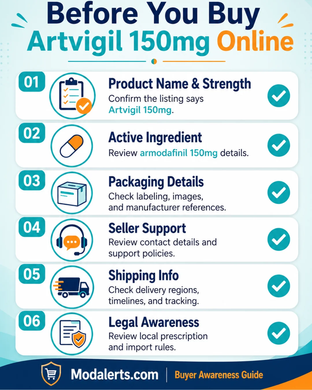 Mobile infographic showing a Modalerts.com checklist for checking product details, active ingredient, packaging, seller support, shipping information, and legal awareness.