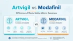 Artvigil vs Modafinil comparison image showing Armodafinil and Modafinil differences, effects, safety, and buyer awareness.