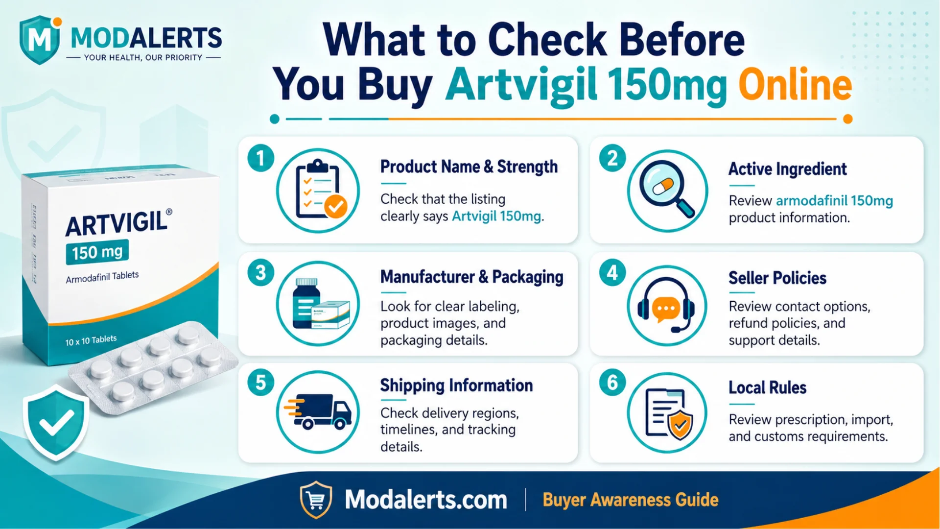 Checklist infographic explaining what to check before you buy artvigil 150mg online, including product strength, active ingredient, seller policies, shipping, and local rules.