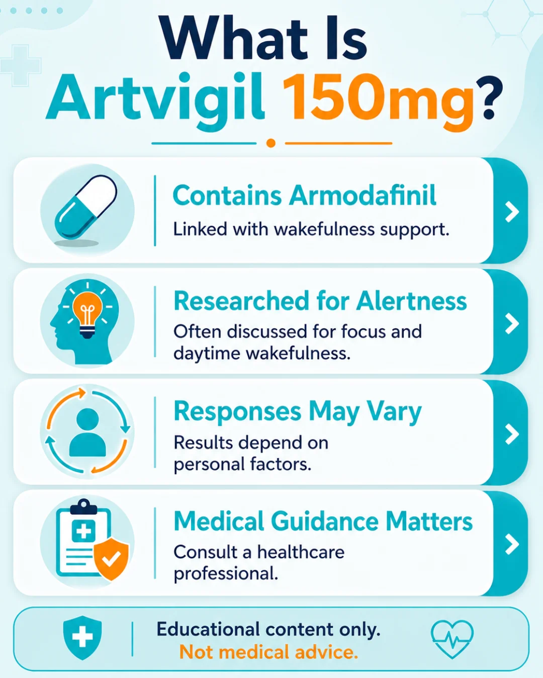 Mobile medical infographic showing four educational cards about wakefulness support, alertness research, personal response factors, and healthcare guidance.