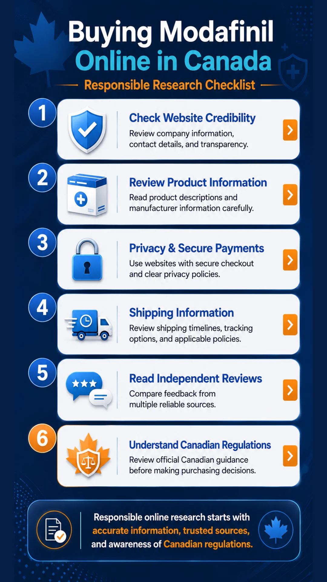 Mobile infographic showing a six-step responsible research checklist for checking website credibility, product details, secure payments, shipping policies, independent reviews, and official guidance.