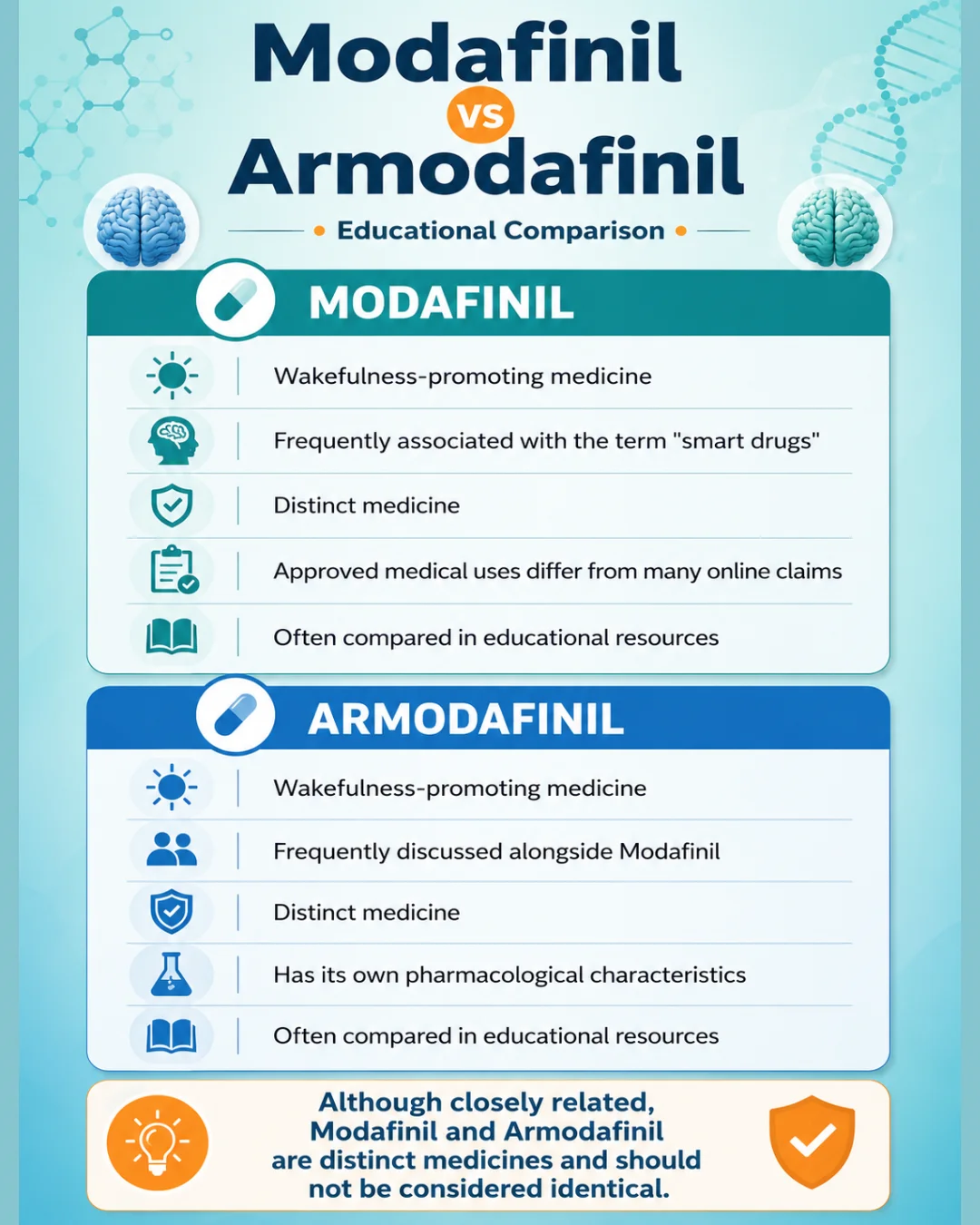 Mobile infographic comparing Modafinil and Armodafinil as distinct wakefulness-promoting medicines with different characteristics.
