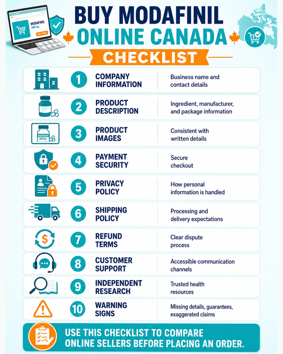 Vertical checklist infographic showing company details, product information, secure payments, privacy, shipping, refunds, support, research, and warning signs.